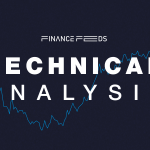 Bullish EURJPY: Why the Pair is Primed for a Run to 186.00